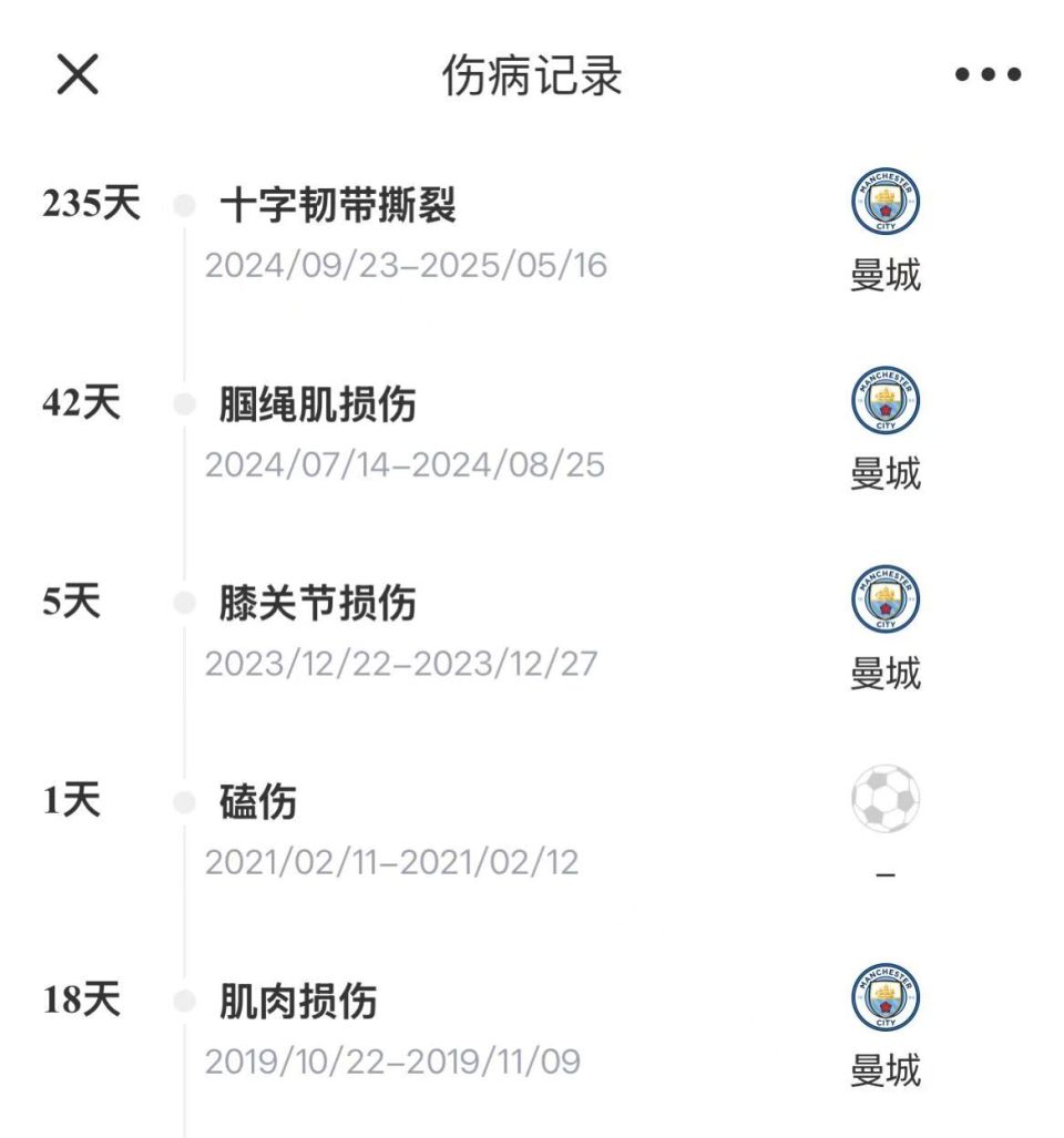 雅得新月的, 就是最佳证