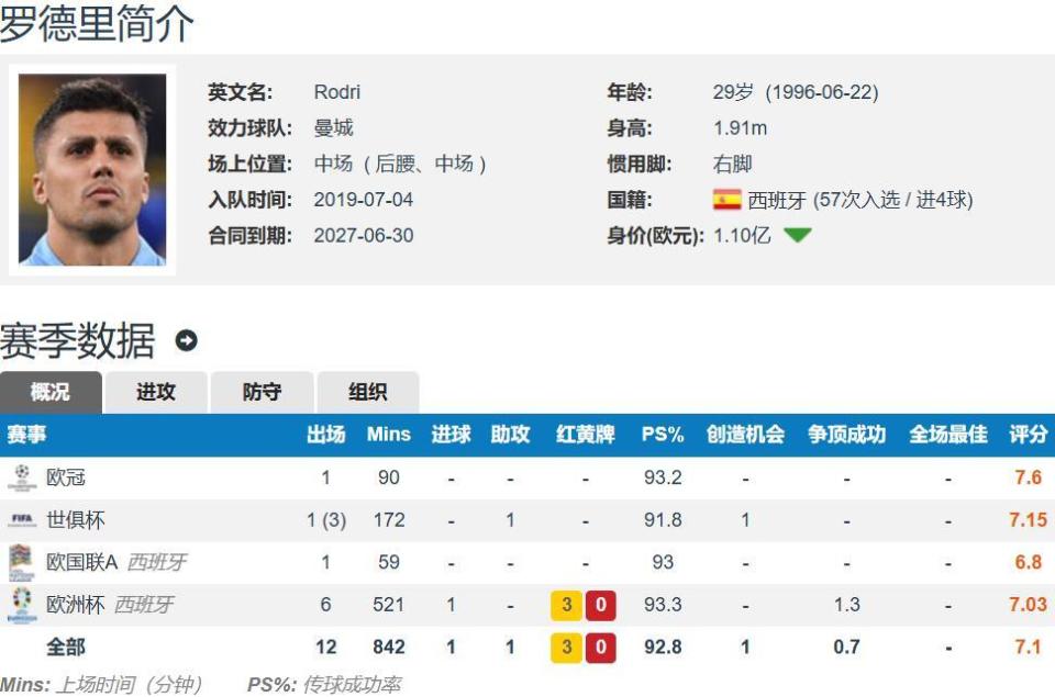 WE, 雅得新月的, inews