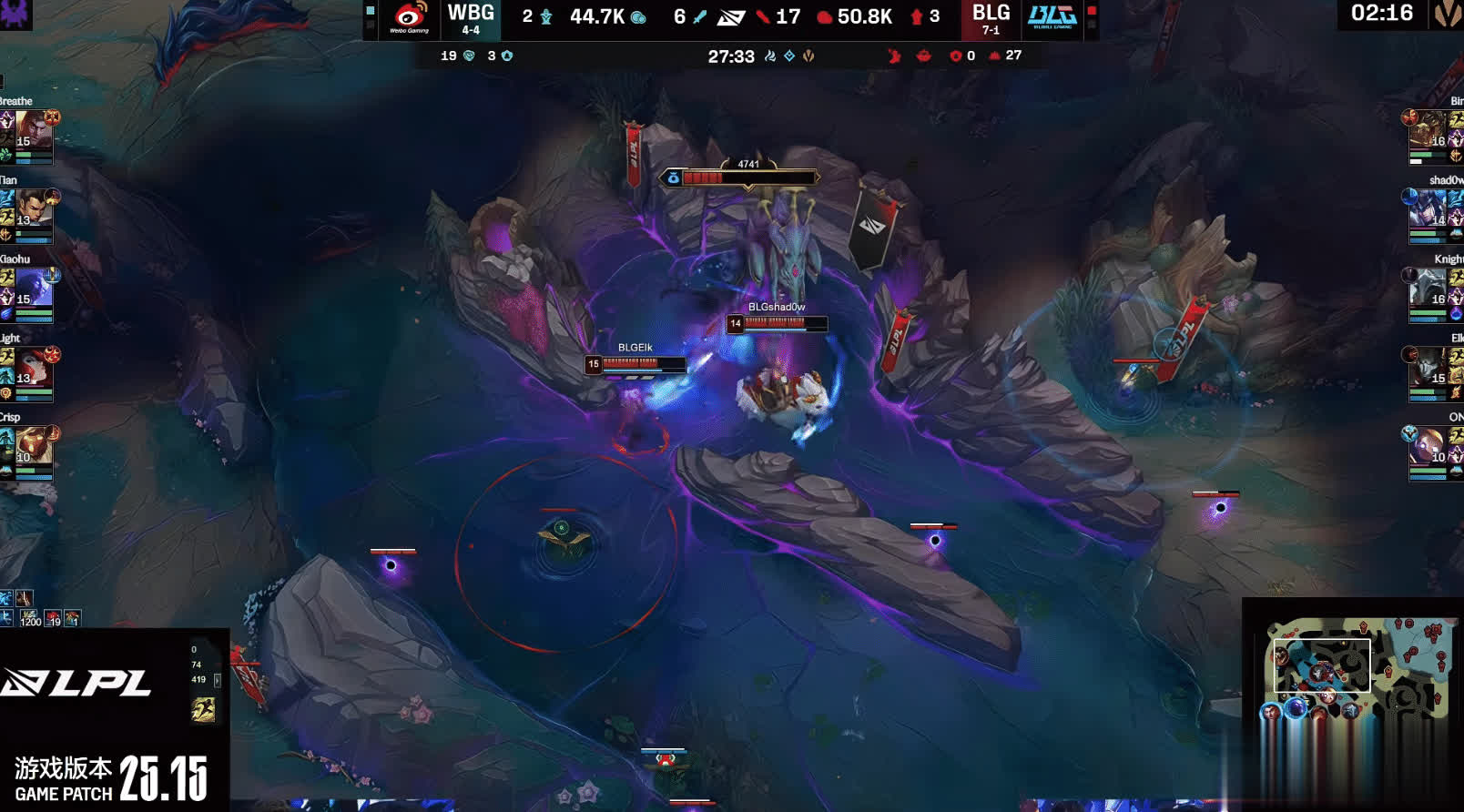 双C发育非, K芸阿娜, 打野潘森